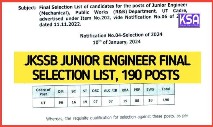 Download PDF: JKSSB Junior Engineer (Mechanical) Final Selection List - 190 Posts
