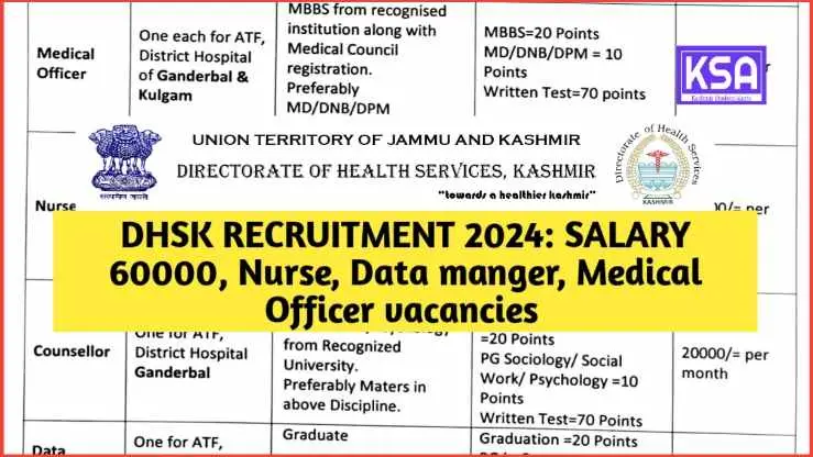 Directorate of Health Services, Kashmir is hiring contractual staff for various vacancies
