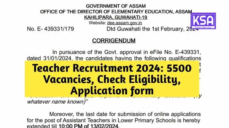 Teacher Recruitment 2024: 5500 Openings, Verify Eligibility, and Fill Out Application Form