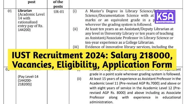 IUST Job Opportunities 2024: Salary, Vacancies, Eligibility, and Application Process
