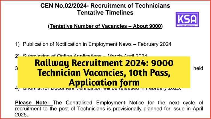 RRB Recruitment 2024: Apply for 9000 Technician Vacancies, Application form, 10th Pass Eligibility 