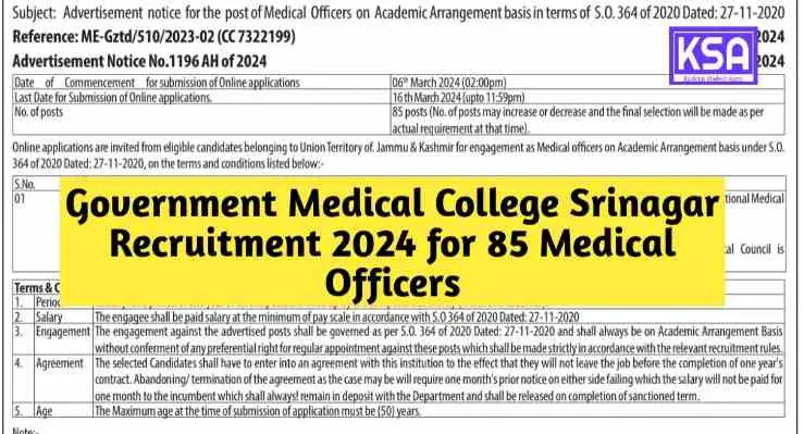 85 Vacancies, GMC Srinagar Recruitment 2024 Application form, Eligibility, Last Date