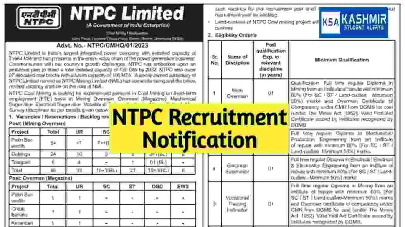 NTPC Recruitment 2024: Apply Online Now, Check Vacancies, Eligibility, and Last Date