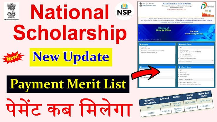 NSP Scholarship 2024 Merit List, Payment Status, Amount Credited
